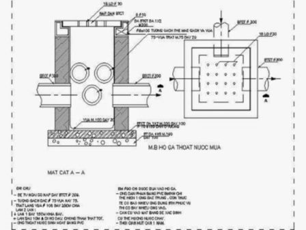 Hố ga thu nước và tiêu chuẩn thiết kế